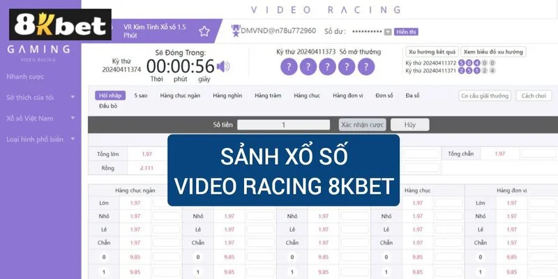 sanh-xo-so-video-racing-8kbet